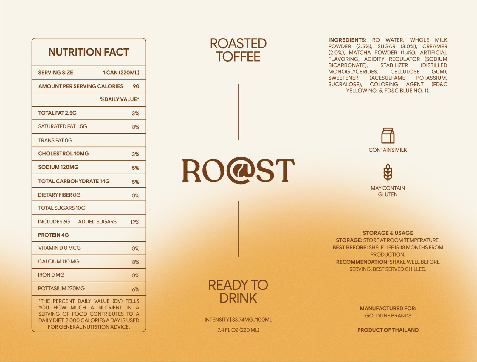Roast — Nutrition Panel
